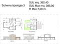 terreno edificabile Faenza (RA) Periferia Monte 