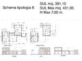 terreno edificabile Faenza (RA) Periferia Monte 